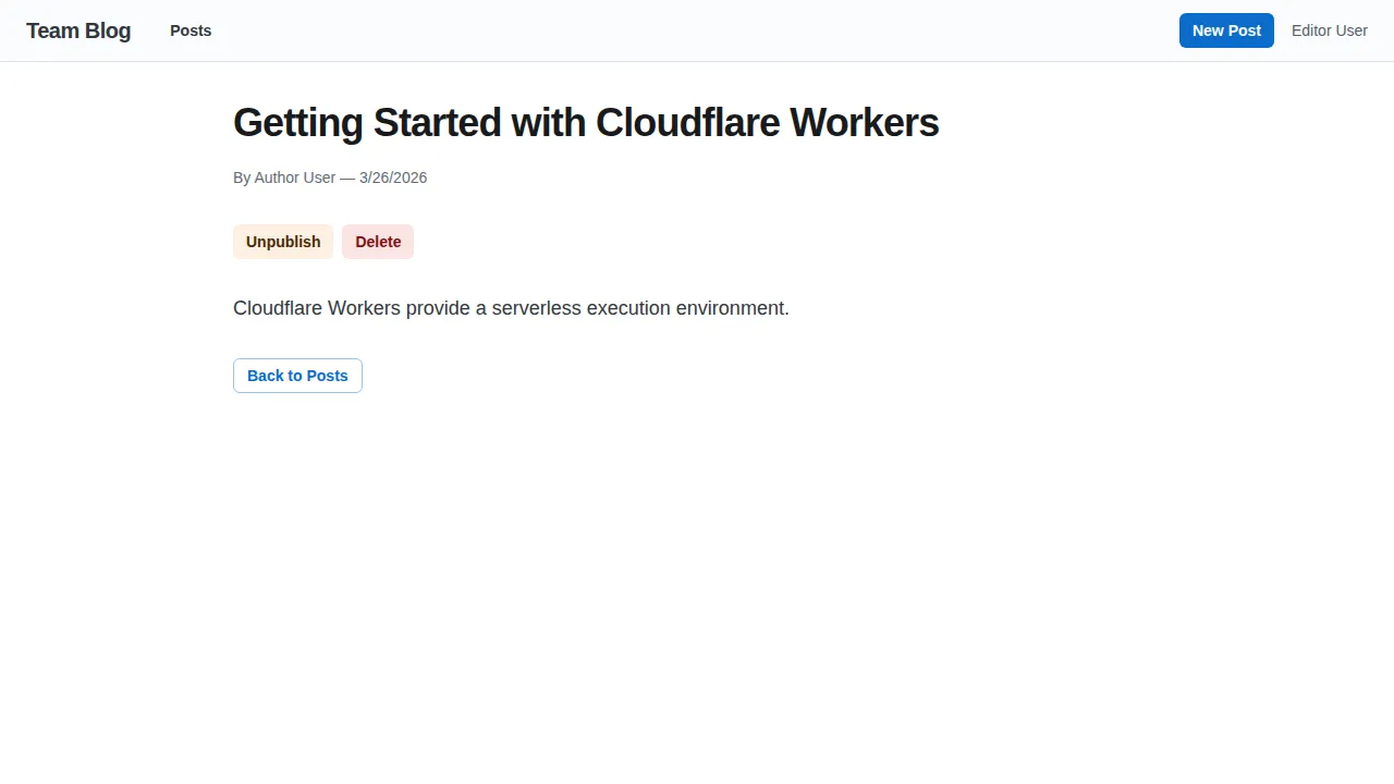 Post detail page with Publish and Delete action buttons